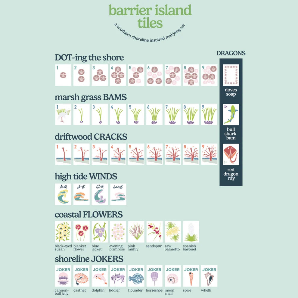 Middle & Main Barrier Island Tiles