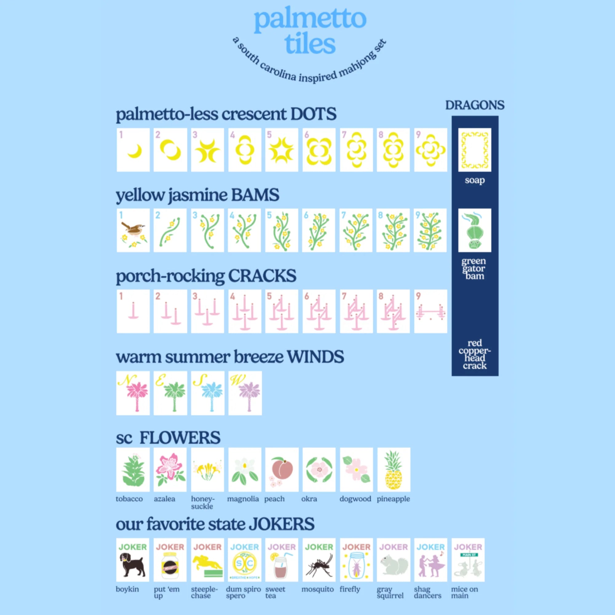 Palmetto Tiles- A South Carolina Inspired Mahjong Set